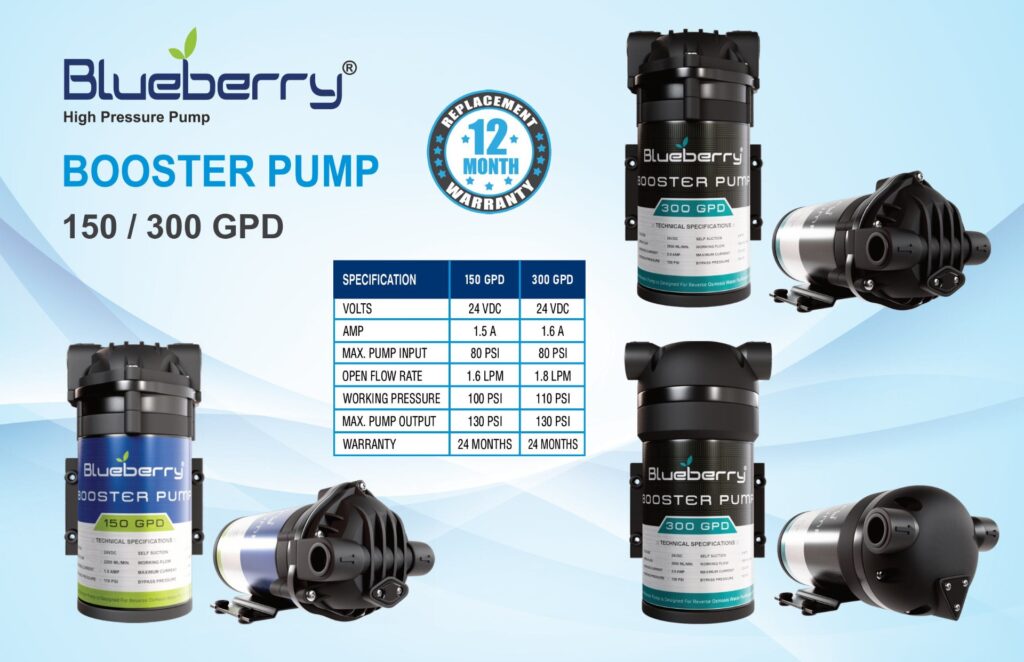 150 GPD Pump